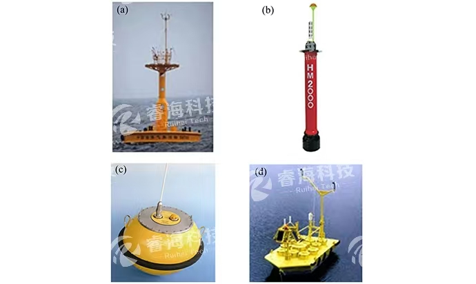 海上浮標(biāo)的種類(lèi)及形狀